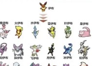 伊布进化条件和进化路线是什么？