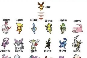 伊布进化条件和进化路线是什么？
