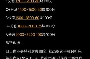 完美世界天梯单排的策略是什么？如何提高胜率？