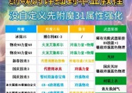 剑魂攻速固定六件套怎么获得？六件套的获取方法是什么？