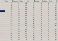 热血传奇中破阵怪的技巧是什么？如何快速解决？