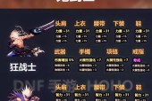 DNF中如何快速提升至90级？有哪些方法可以实现快速升级？