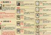 三国杀中父子猜武将的规则是什么？有哪些技巧可以提高猜测的准确性？