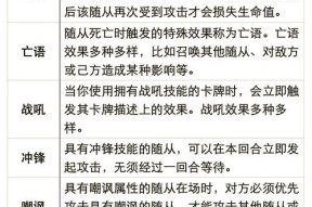炉石传说探索者卡牌的使用策略是什么？
