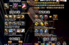 地下城与勇士中重甲装备购买途径是什么？