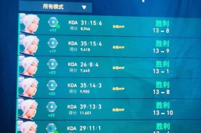 CF手游陪玩收入情况如何？