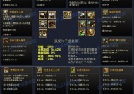 dnf85级角色推荐使用哪些装备？装备选择的依据是什么？
