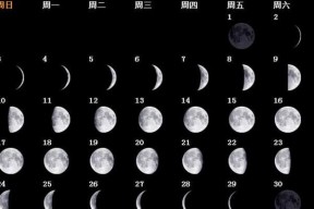 我的世界满月调整方法？有何影响？