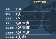 《拳击俱乐部技能选择攻略》（游戏技能搭配分析）