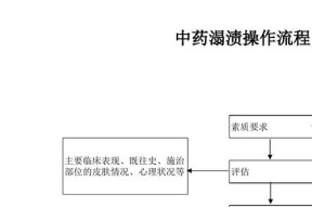 全服发言的设置和操作流程是什么？