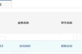魔兽世界中商标解冻的正确流程是什么？