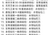王者荣耀段位是如何排列的？排位赛的规则是什么？