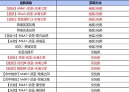 热血江湖武器满属性获取途径？