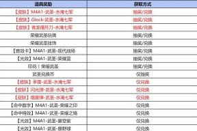 热血江湖武器满属性获取途径？