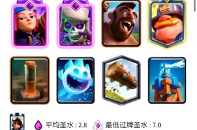 皇室战争觉醒卡出场率计算方法是什么？如何提高出场率？