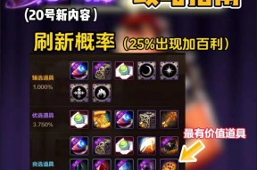 地下城神秘商店里边有什么东西？商店中有哪些稀有物品？