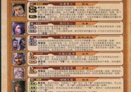 三国杀开局选择红将的策略是什么？哪些红将值得优先考虑？