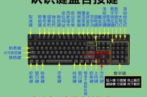 平板电脑键盘玩穿越火线操作指南？