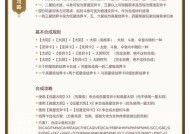 在《阴阳师》中，如何卡级突破到57级？