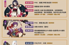 阴阳师中如何找到特定角色？角色查找的快捷方法是什么？