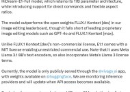 HiDream E1.1 再登 Artificial Analysis 榜单，开启自然语言图像编辑新时代