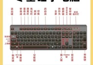 完美世界匹配模式键盘操作方法是什么？键盘操作技巧有哪些？
