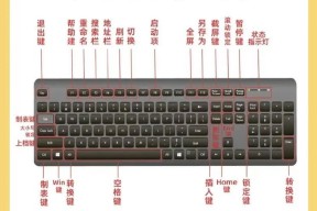 完美世界匹配模式键盘操作方法是什么？键盘操作技巧有哪些？