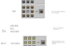 我的世界中工具如何合成？合成公式是什么？