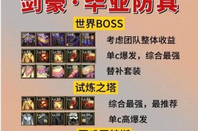 地下城手游剑豪天空怎么获得？需要满足哪些条件？