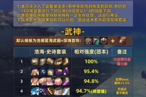 地下城史诗装备如何领取？领取条件是什么？