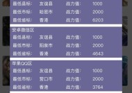 王者荣耀荣耀王者称号怎么领取的？领取称号需要满足哪些条件？