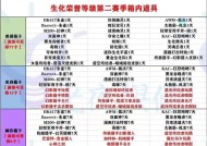 cf生化模式奖励箱子如何获得？获得奖励箱子的条件是什么？
