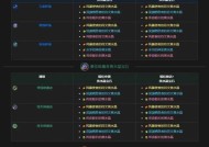 原始征途中宝石获取途径有哪些？如何高效获得宝石？