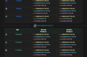原始征途中宝石获取途径有哪些？如何高效获得宝石？