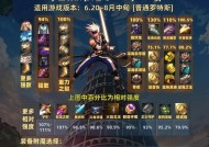 剑魂3觉伤害不足如何提升？