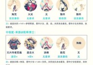 我的世界sksky打开方法是什么？如何操作？