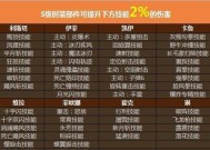 炼魂石套装合成方法是什么？合成后有何效果？