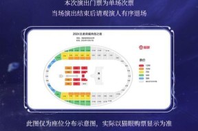 王者荣耀共创活动如何参与？有哪些步骤？