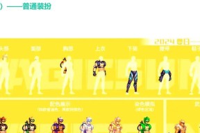 DNF如何快速获得套装？套装获取的高效方法有哪些？