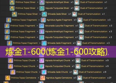 《炼金术士柯蕾特》全部结局一览（探究不同选择的结果）  第1张