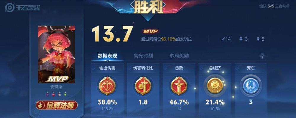 王者荣耀S26装备调整有哪些变化？如何适应新装备？  第1张