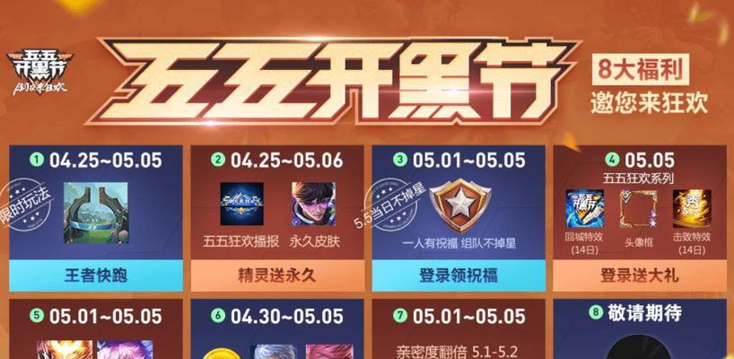 王者荣耀S26装备调整有哪些变化？如何适应新装备？  第2张