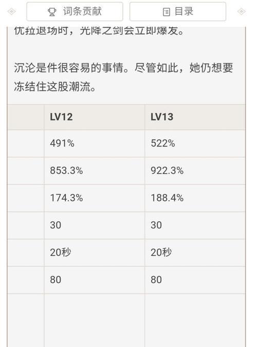 原神优菈强度如何？23优菈使用攻略有哪些？  第1张