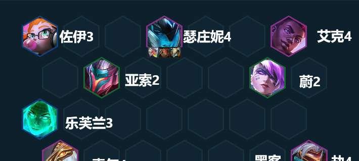 云顶之弈s8源计划阵容怎么玩？有哪些强力英雄组合？  第2张