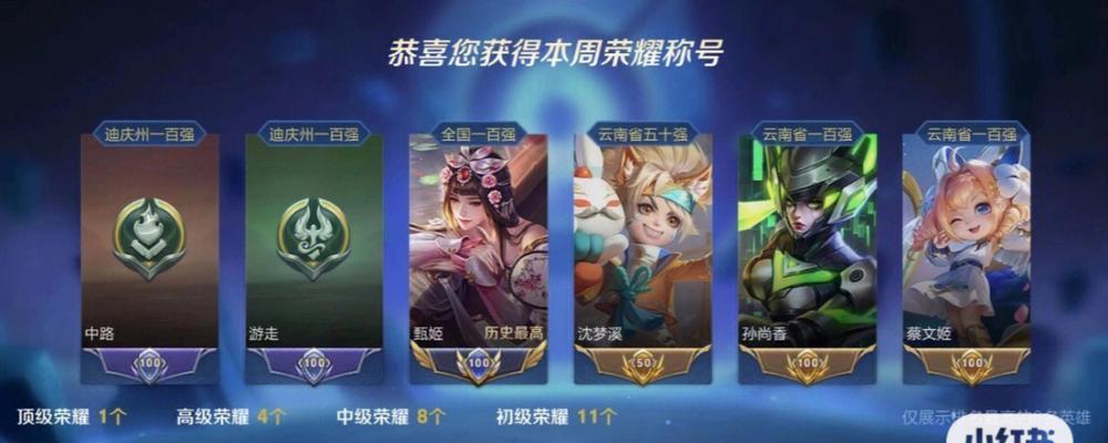 王者荣耀大孩姐的真实身份是什么？  第3张