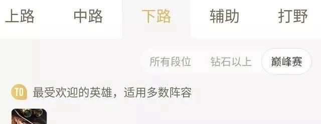 王者荣耀热度下降趋势会如何？  第3张