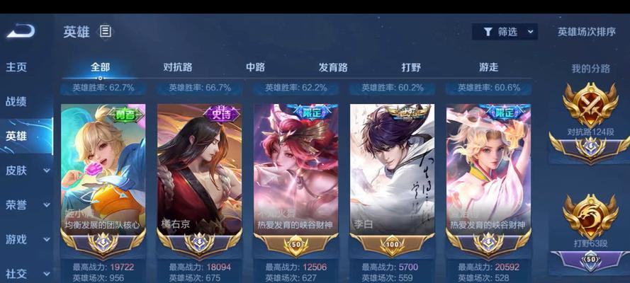 王者荣耀的用户数量有多少？  第1张