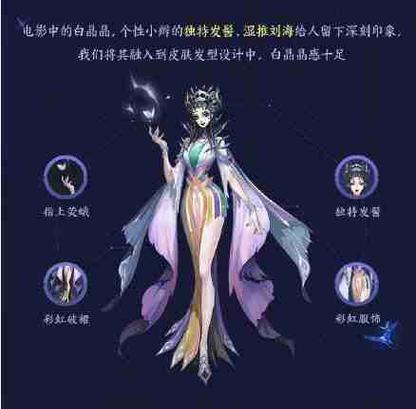 天罡联动王者荣耀多少钱？购买流程是怎样的？  第2张