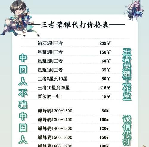 天罡联动王者荣耀多少钱？购买流程是怎样的？  第3张