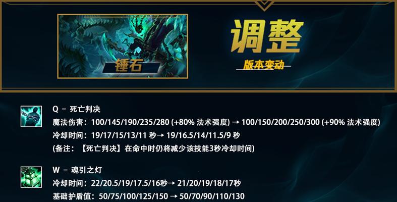 英雄联盟中AP的含义是什么？  第1张